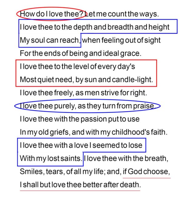 How to Read the Sonnet