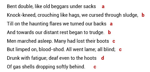 How to Annotate a Rhyme Scheme